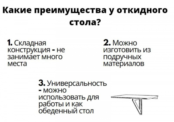 13 идей откидных столов, которые можно сделать своими руками